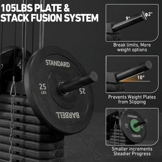 Home Gym Workout Station, Full Body Traning Weight Cable Machine with 138Lbs Weight Stack