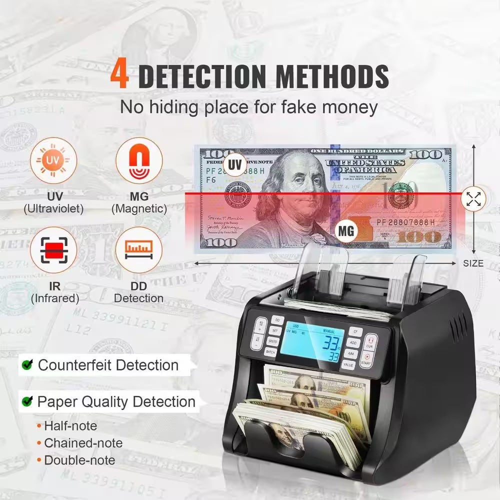 Money Counter Machine, Bill Counter with IR and DD Counterfeit Detection, USD Cash Counting Machine, Sewing Machine