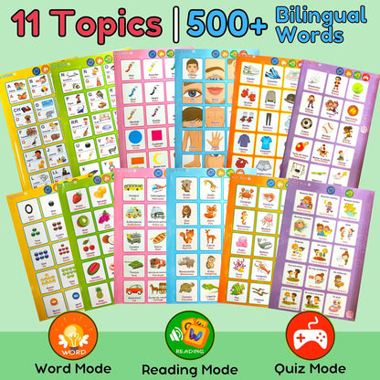 Spanish & English Talking Learning Book for Kids 2 3 4 5 6 Years Old, Interactive Audio Sound Books, Toddler Educational Toy to Learn Spanish, Electronic Bilingual Toys, Juegos Para Niños