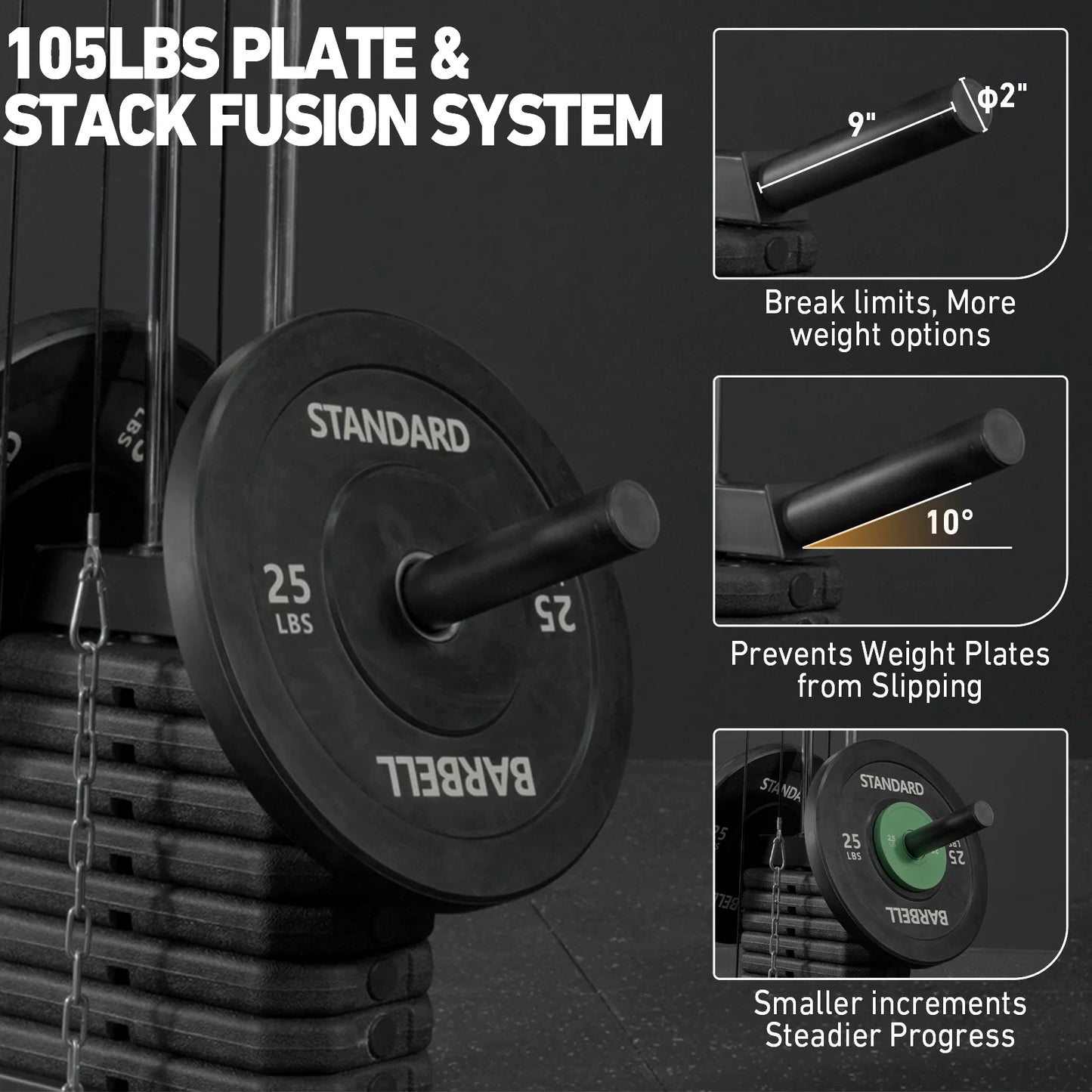 Home Gym Workout Station, Full Body Traning Weight Cable Machine with 138Lbs Weight Stack