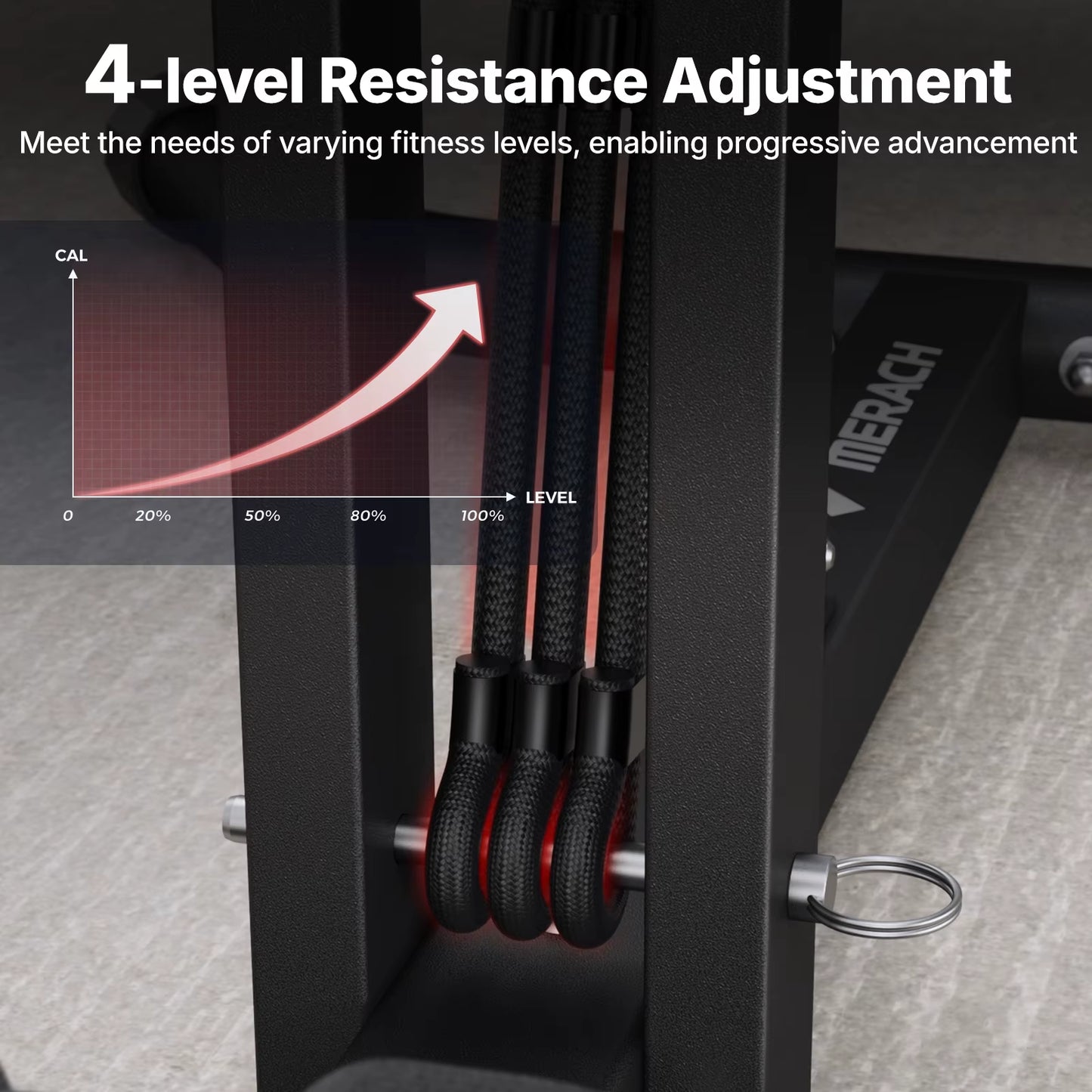 Deep Squat Machine Adjustable Glutes Trainer Machine Core Leg Push up Workout Machine Multifunctional Buttocks Machine
